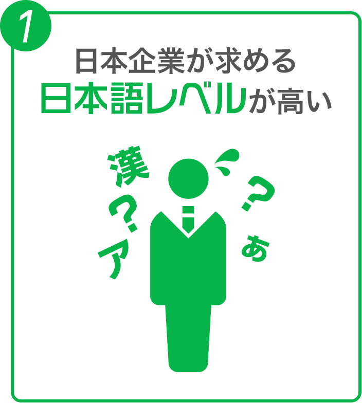 日本企業が求める日本語レベルが高い