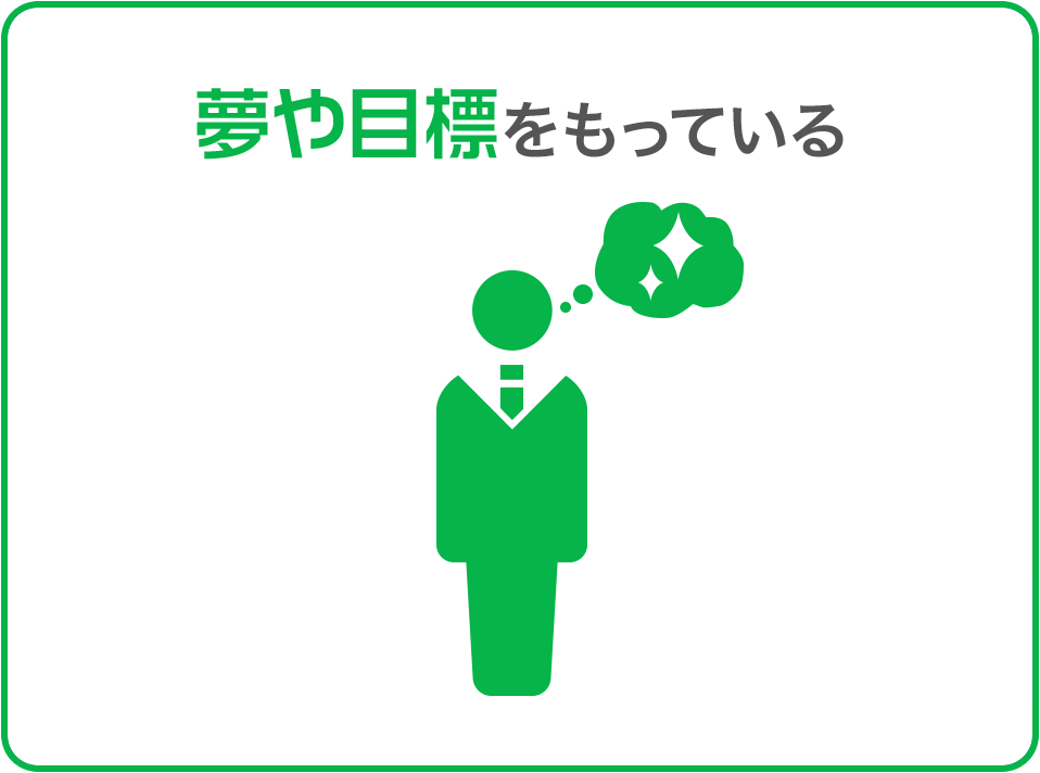 夢や目標をもっている